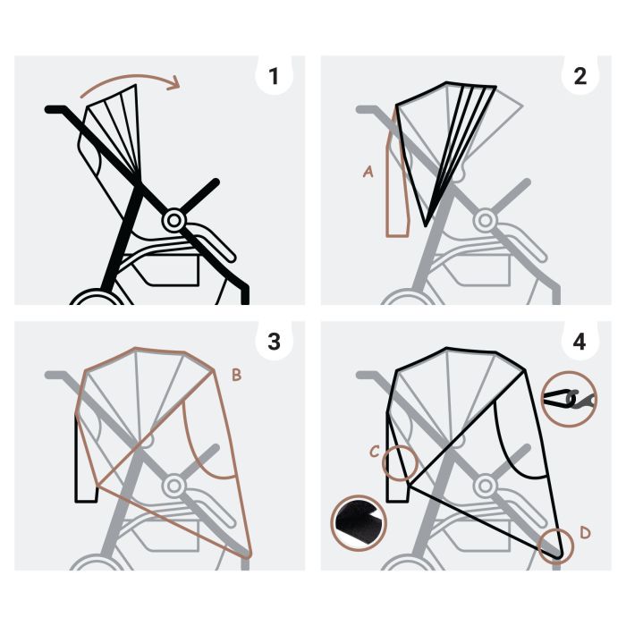 SIPO apsauga nuo lietaus vežimėliui SCA-07