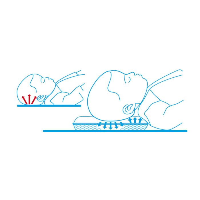 Mazuļa spilvens 36x27cm "AERO 3D"