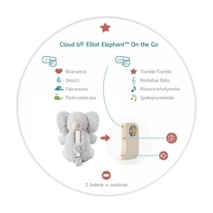 Cloud B mīkstā rotaļlieta ar mūziku Elliot  7800