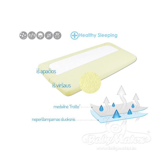 Ūdensnecaurlaidīgs palags ar gumiju, dzeltens "Frotte" 
