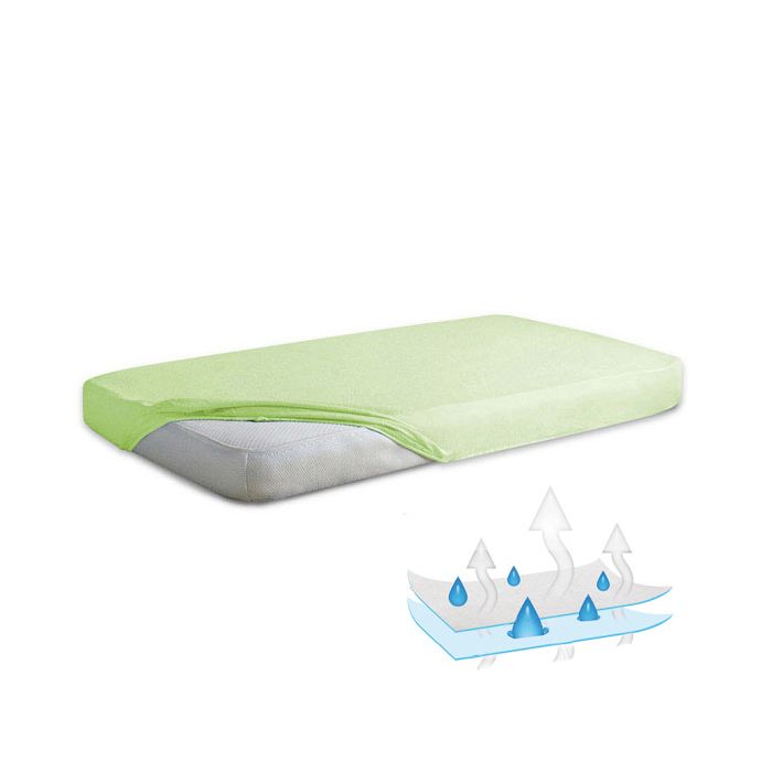 Ūdensnecaurlaidīgs palags ar gumiju, zaļš "Frotte" 