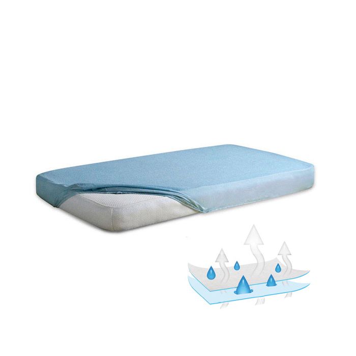 Ūdensnecaurlaidīgs palags ar gumiju, zils "Frotte" 