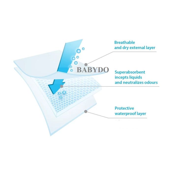 Babyno absorbējošie paladziņi 90x60cm Babyono 20 gab.