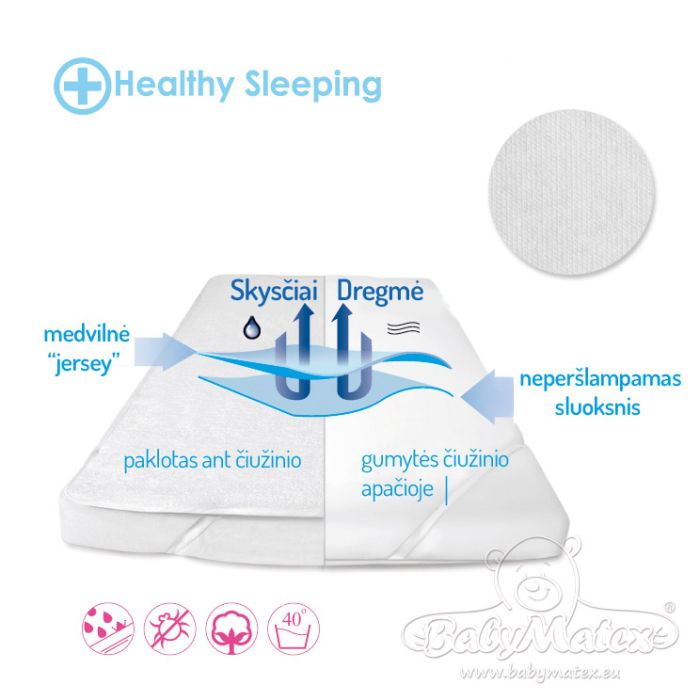 BabyMatex čiužinio apsauga