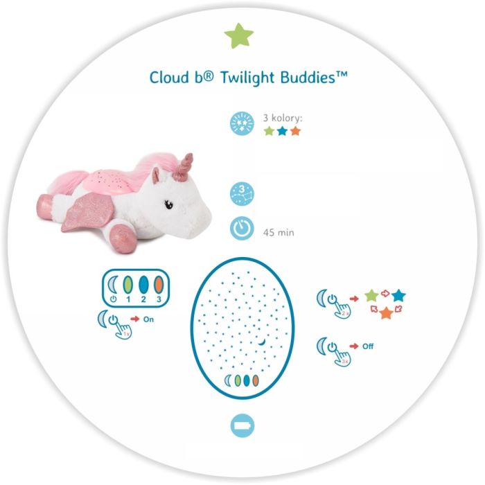 Cloud B nakts lampa ar gaismas projekciju Unicorn